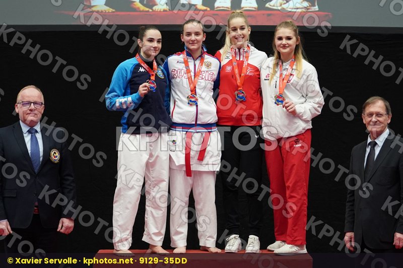 European Championships Aalborg 2019
