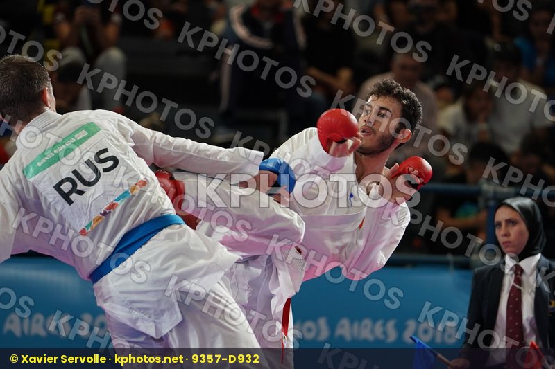 Youth Olympic Games Buenos Aires 2018