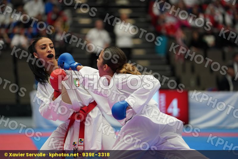 European Championships Aalborg 2019