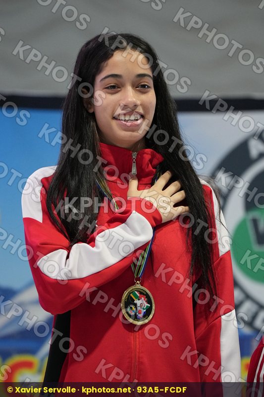 African Championships Durban 2022
