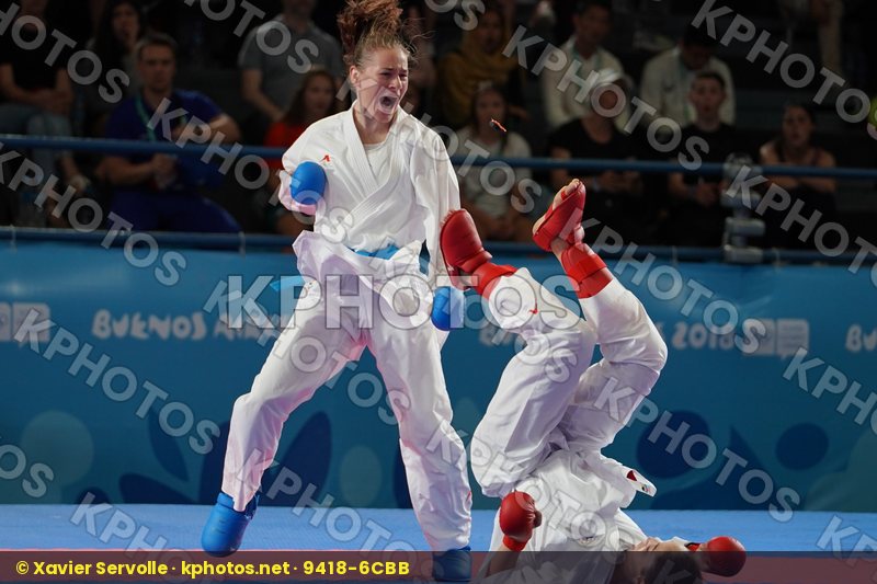 Youth Olympic Games Buenos Aires 2018