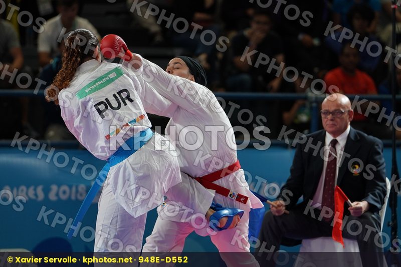 Youth Olympic Games Buenos Aires 2018