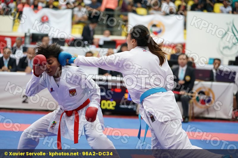 Asian Championships Amman 2018