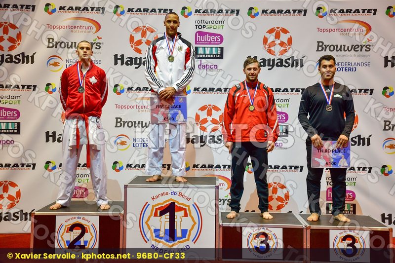 Arkania Gogita Canada Ganjzadeh Sajad Gaysinsky Daniel Georgia G