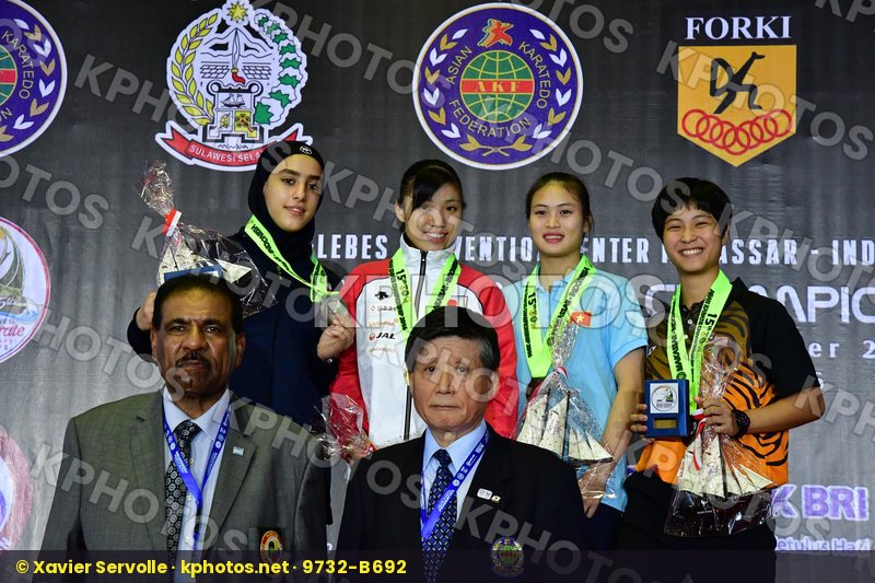 Asian Cadet Junior & U21 Championships Makassar 2016