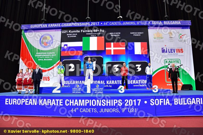 Abild Sofie Budic Kaja Denmark Ferracuti Clio France Garcia Nanc