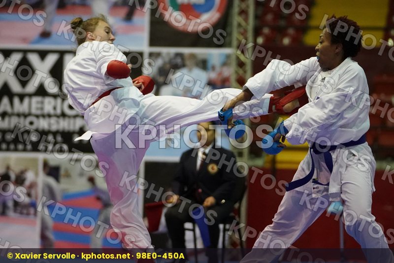 Pan American Championships Panama City 2019
