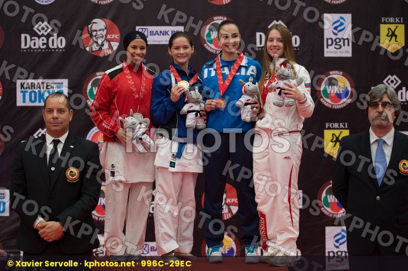 -53 kg Egypt Estonia Italy Junior Lazareva Elizaveta Lirisman Li