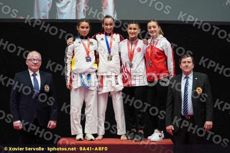 European Championships Aalborg 2019