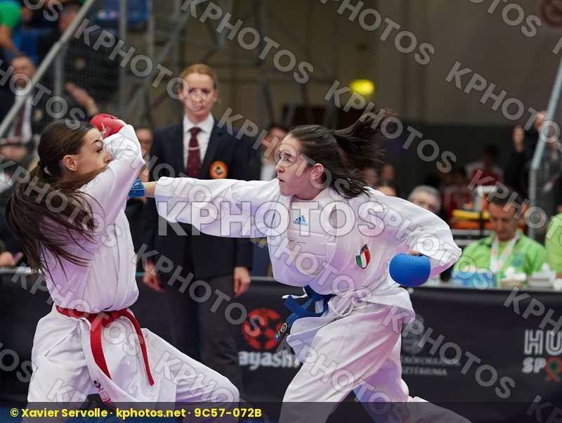 European Cadet Junior & U21 Championships Budapest 2020