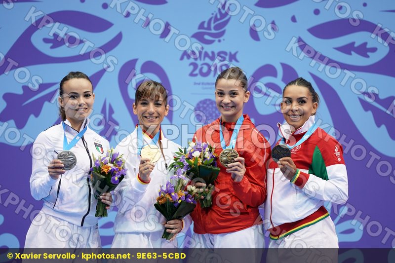 European Games Minsk 2019