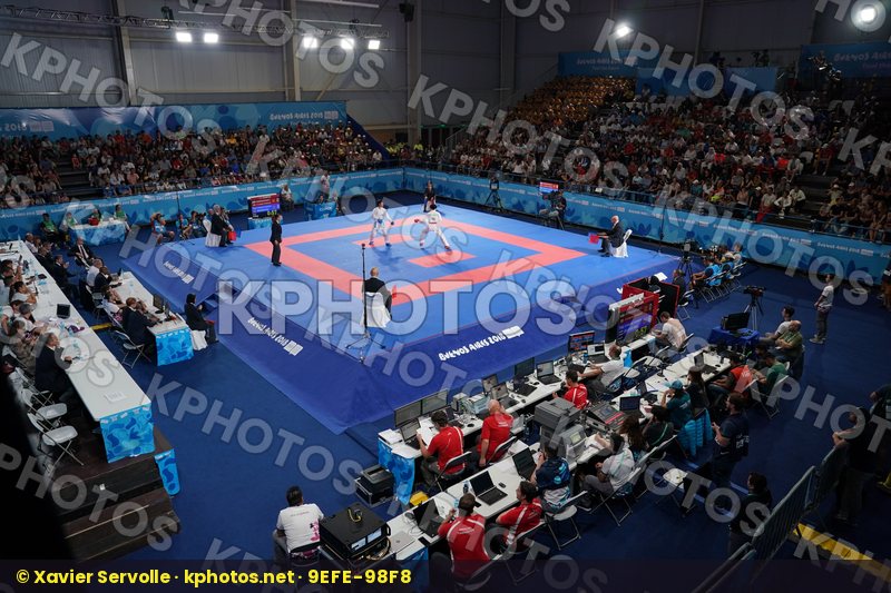 Youth Olympic Games Buenos Aires 2018