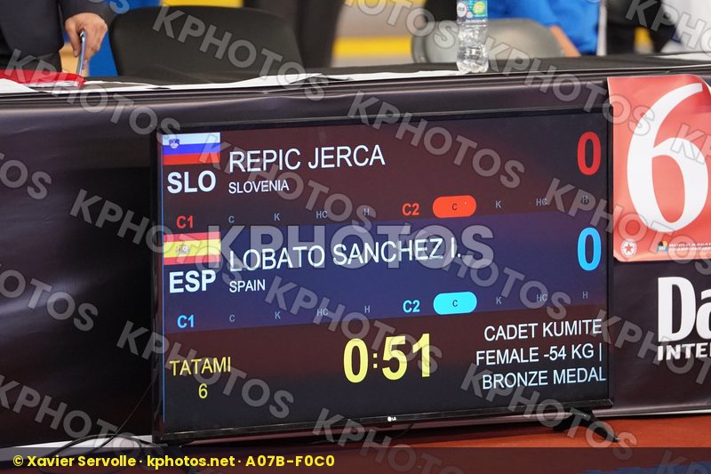 World Cadet Junior & U21 Championships Santiago 2019