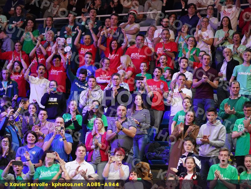 European Cadet Junior & U21 Championships Budapest 2020