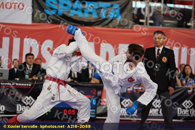 World Cadet Junior & U21 Championships Santiago 2019