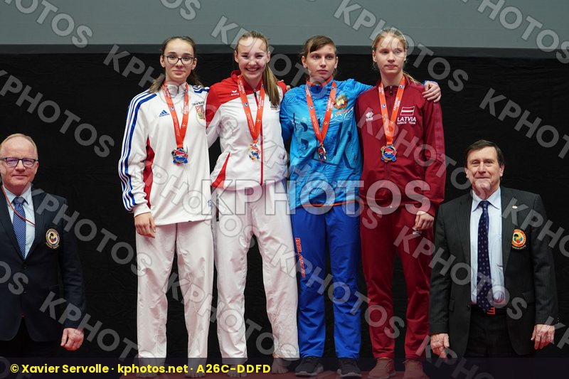 European Championships Aalborg 2019