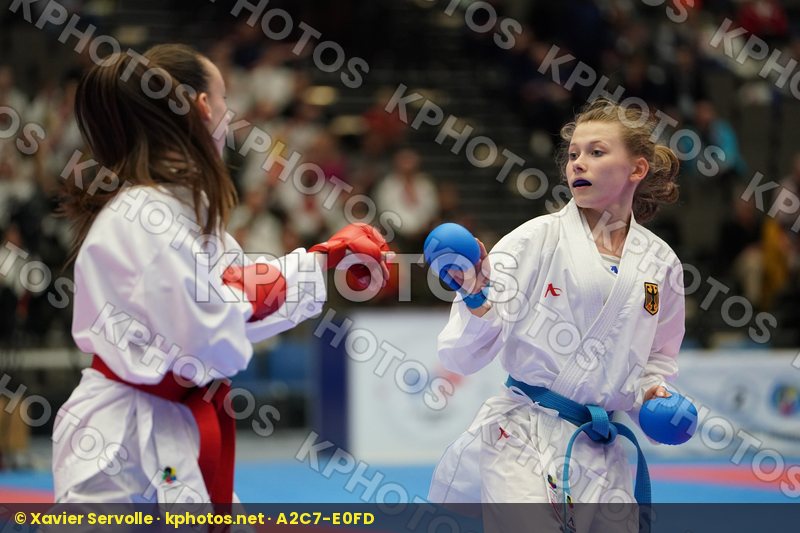 European Championships Aalborg 2019