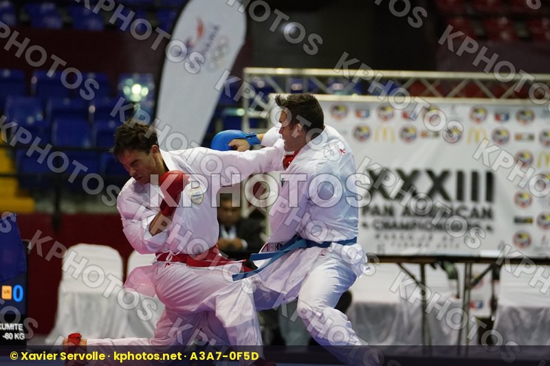 Pan American Championships Panama City 2019