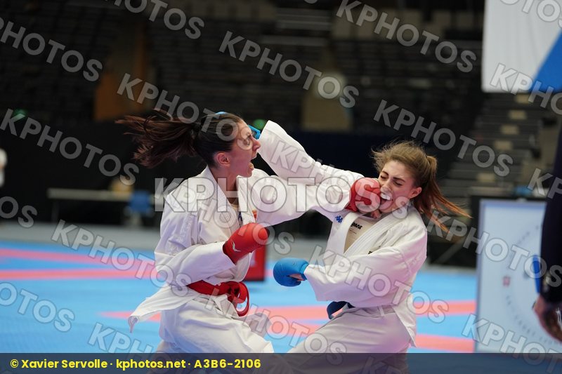 European Championships Aalborg 2019