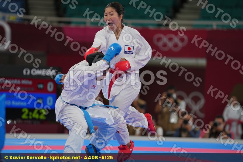 Olympic Games Tokyo 2020