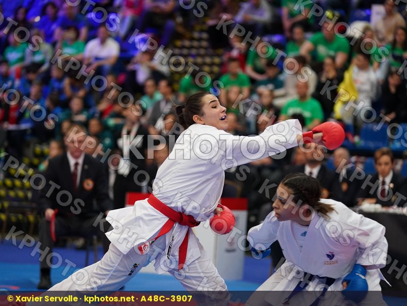 European Cadet Junior & U21 Championships Budapest 2020