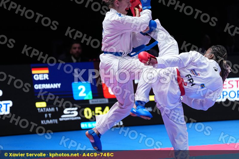 European Senior Championships Yerevan 2025