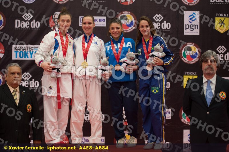 -59 kg Brazil France Italy Junior Pappapicco Alessia Pereira Sab