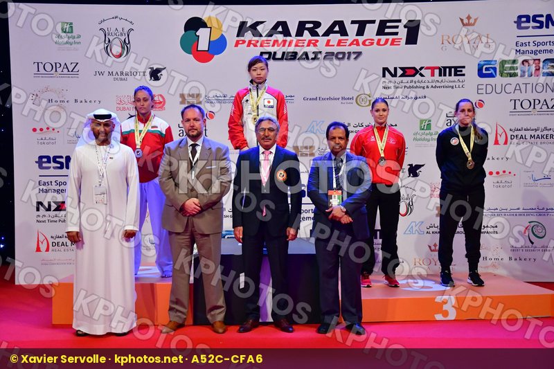 Bruederlin Ramona Bulgaria Bulgarian National Karate Team Female