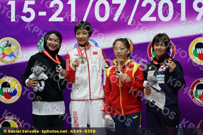 Asian Championships Tashkent 2019
