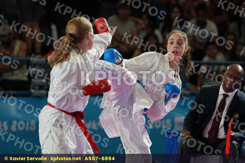 Youth Olympic Games Buenos Aires 2018