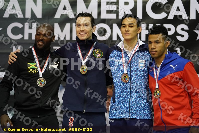 Pan American Championships Panama City 2019