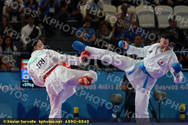 Youth Olympic Games Buenos Aires 2018