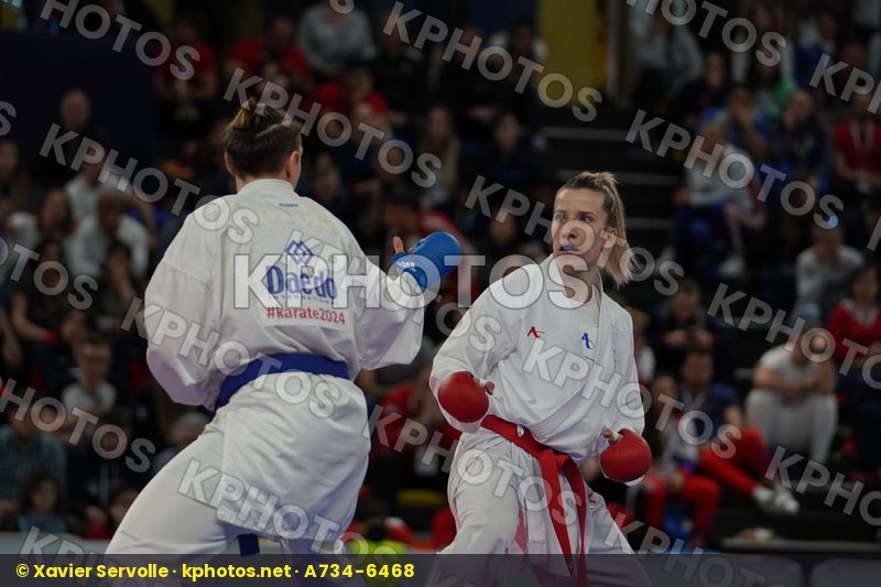 European Championships Guadalajara 2019