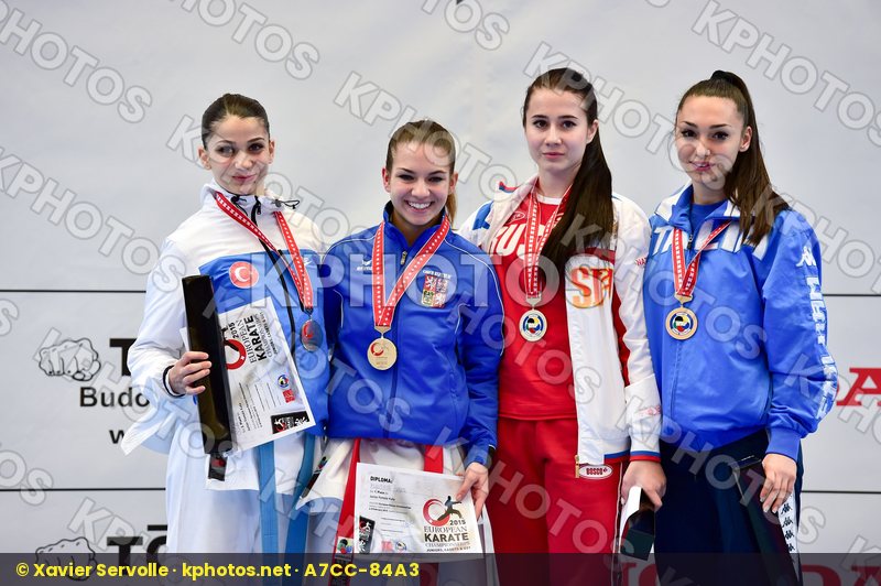 Bozan Dilara female finals junior kata shureido Turkey