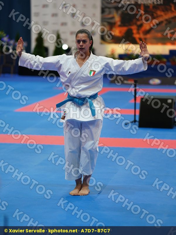 European Cadet Junior & U21 Championships Budapest 2020