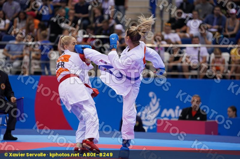 European Games Minsk 2019
