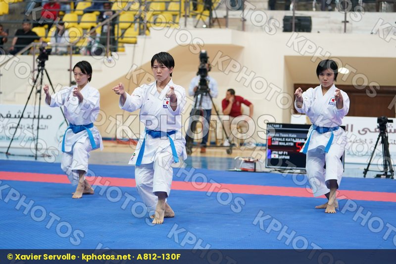 Asian Championships Amman 2018
