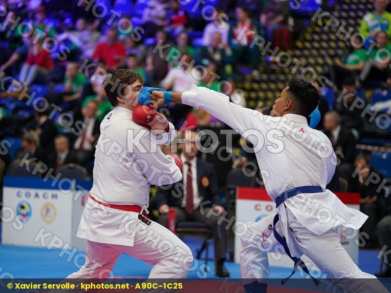 European Cadet Junior & U21 Championships Budapest 2020