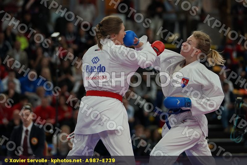 European Championships Guadalajara 2019