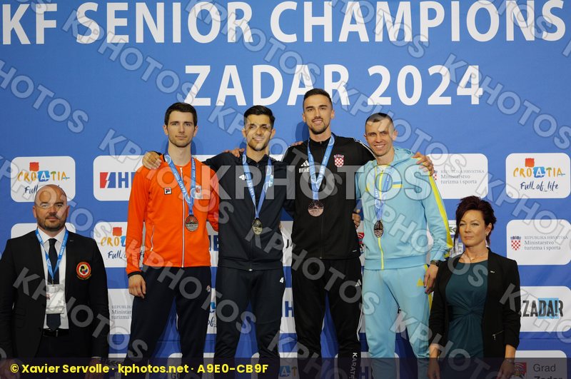 European Championships Zadar 2024