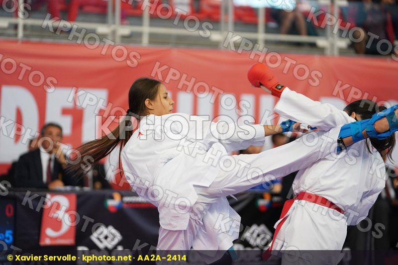 World Cadet Junior & U21 Championships Santiago 2019