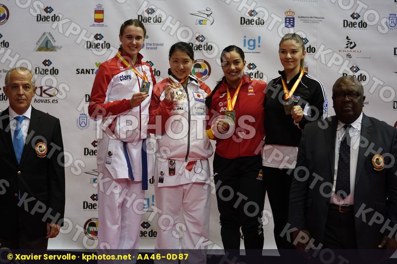 World Cadet Junior & U21 Championships Tenerife 2017