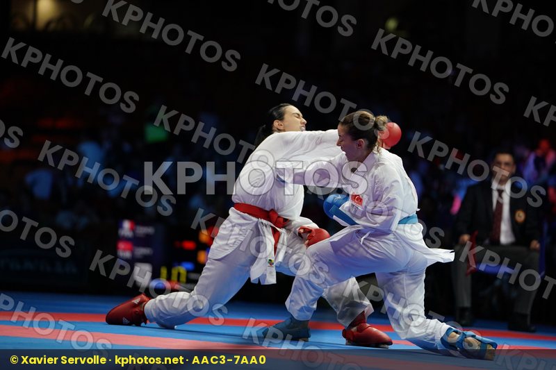 European Senior Championships Novi Sad 2018