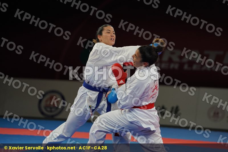 Karate 1 Premier League Shanghai 2019