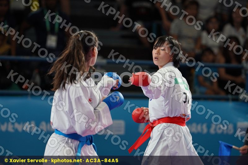 Youth Olympic Games Buenos Aires 2018