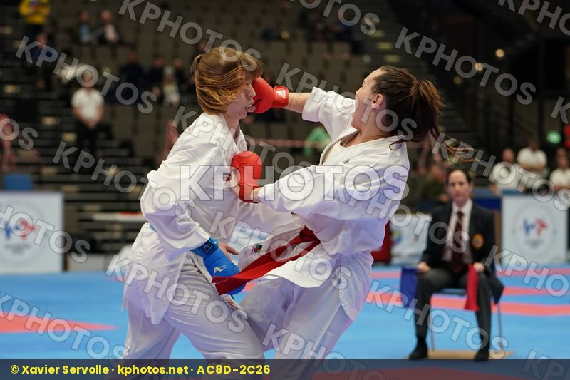 European Championships Aalborg 2019