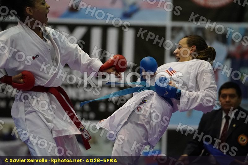 Pan American Championships Panama City 2019