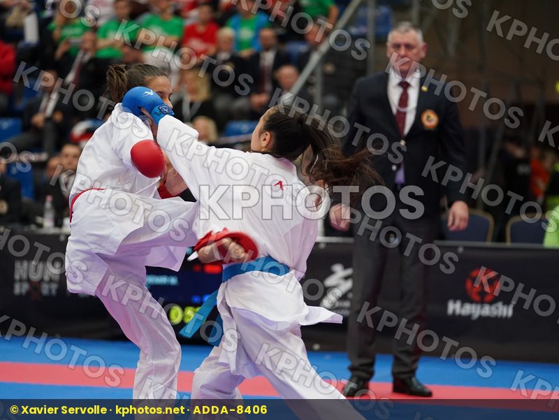 European Cadet Junior & U21 Championships Budapest 2020