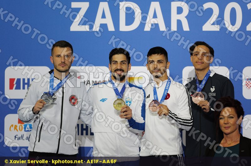 European Championships Zadar 2024