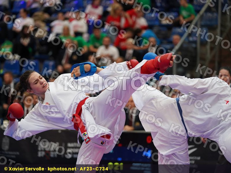European Cadet Junior & U21 Championships Budapest 2020